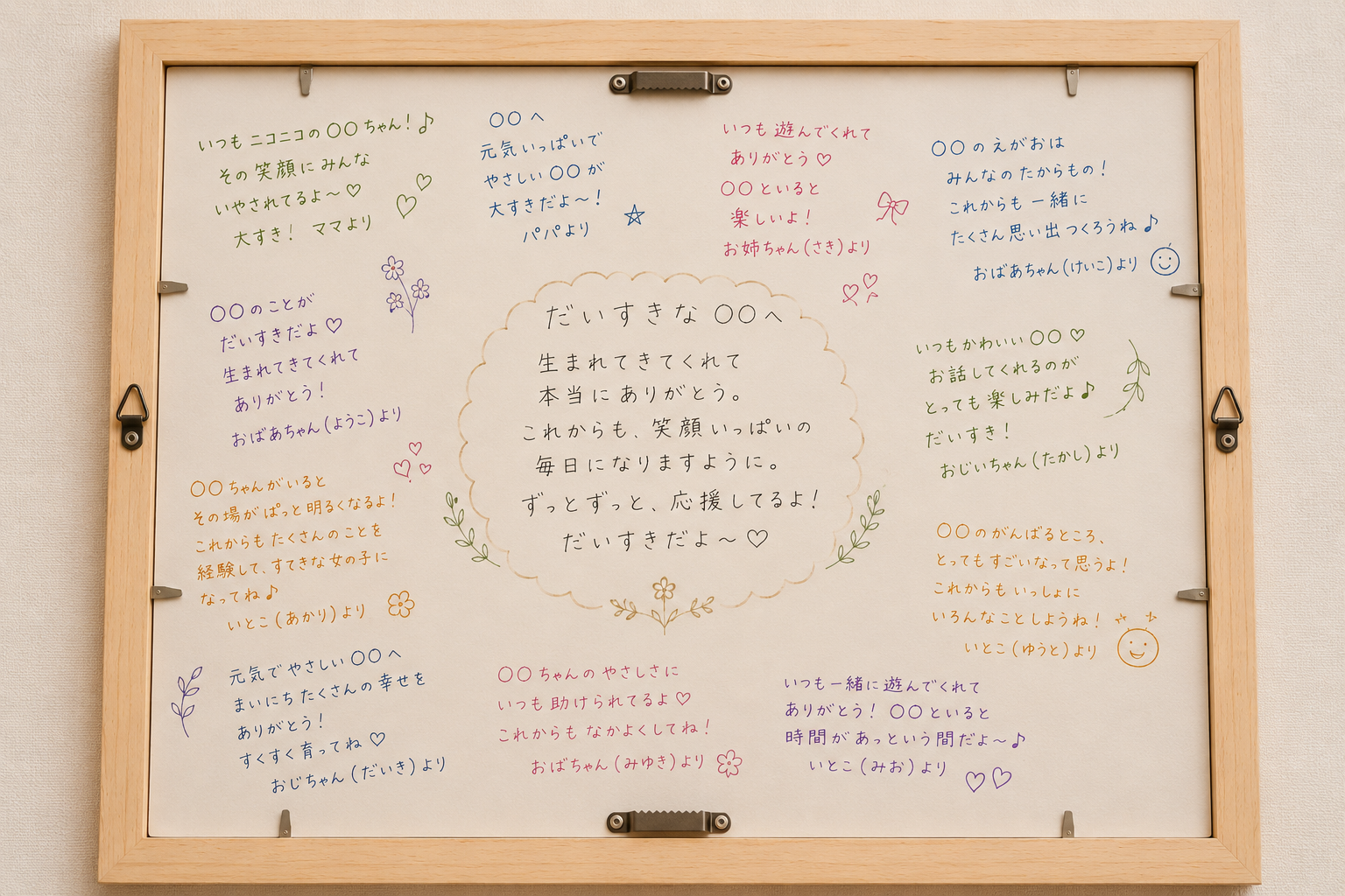 家族の寄せ書き